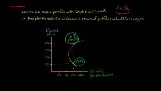 Efficient vs  Inefficient Portfolios