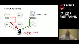 USENIX Security '18 - Bamboozling Certificate Authorities with BGP