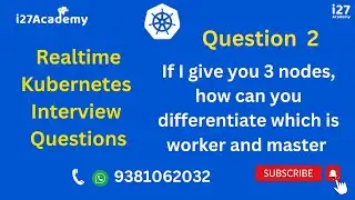 Question-2 -  Kubernetes Interview Questions In Telugu  |  