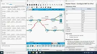 6.8.1 Packet Tracer - Configure NAT for IPv4