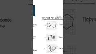 Про визуальное мышление. Ч.3