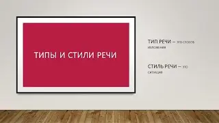 Типы и стили речи. Описание, повествование, рассуждение.