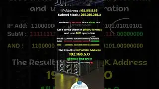 IP Subnetting Example 1 | CCNA 200-301 Shorts | IPCisco.com