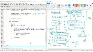 Graph Implementation using Linklist