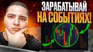 🔥 СЕКРЕТЫ КРИПТОТРЕЙДИНГА: ЗАРАБАТЫВАЙ НА СОБЫТИЯХ! | Обучение Трейдингу | Криптотрейдинг Скальпинг