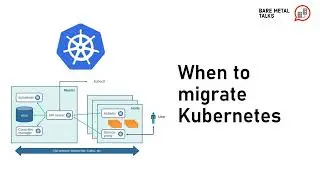 Why and when you should use Kubernetes?