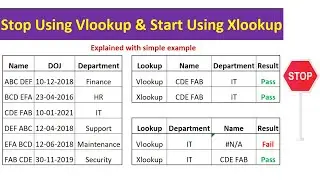 Use #Xlookup instead of #Vlookup - Stop Using Vlookup & Start Using Xlookup