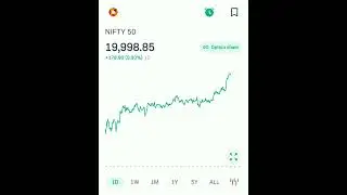 NIFTY 50 crossed 20,000 for the first time