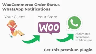 WooCommerce Order Notifications with WhatsApp (NO API)