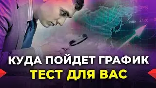 ТЕСТ по ТРЕЙДИНГУ от ТРЕЙДЕРА АБ и БОТА ПОМОЩНИКА