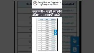Ladki Bahin Yojana Yadi 2024 Maharashtra | Ladli Behna Yojana List kashi Pahavi Kaise dekhe