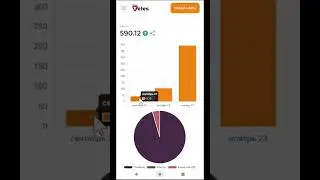 КАК НАСТРОИТЬ БОТ VELES, Х2 ДЕПОЗИТ | Заработок, инвестиции и пассивный доход на криптовалюте 