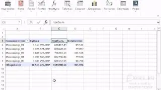 Как быстро переименовать поля сводной таблицы MS Excel?