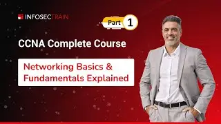 CCNA Full Course Part 1: Networking Basics & Fundamentals Explained