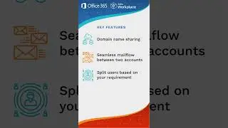 Zoho-Microsoft 365 Hybrid Mailing