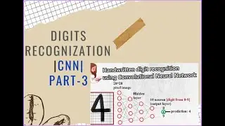 Deep Learning | Digits recognition end to end | CNN | PART-3