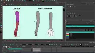 СОЗДАЕМ МАРИОНЕТКУ РИГГ ToonBoom Harmony  на русском. УРОК# 8 СОЗДАНИЕ RIGG