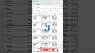 Shortcut keys of microsoft excel 