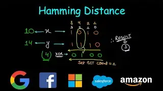 Hamming Distance | Leetcode #461