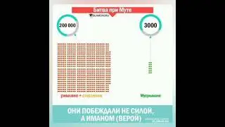 Битва при Мута