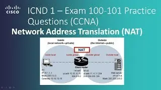 Cisco ICND 1 – Exam 100 101 NAT Network Address Translation Practice Questions CCNA R&S