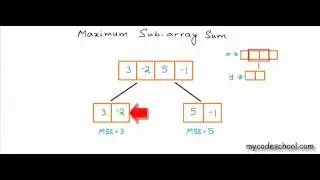 Maximum sum sub-array