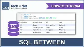 How to use the BETWEEN Condition in SQL