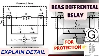 Bias Differential protection kya hai? |differential relay Working|Protection generator & transformer