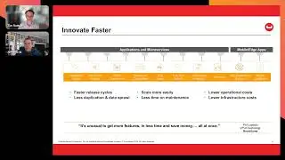 Couchbase TCO: Trifecta of Value