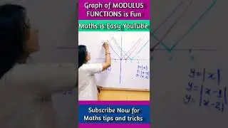 Graph of Modulus Functions | How to Draw Graph of Modulus x 