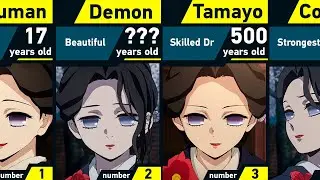 Evolution of Tamayo | Demon Slayer