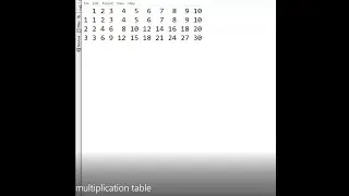 JAVA - LESSON #59 - Multiplication Table Demo