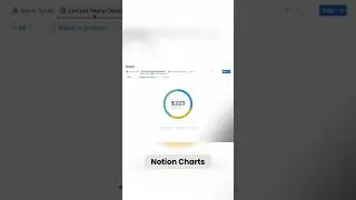 Notion Is Making A LOT of Updates + Notion Charts are... 😚  #productivity