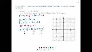 Calculus II 10 1 Conic Sections Part 1: Parabolas