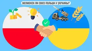 Возможен ли союз Польши и Украины?