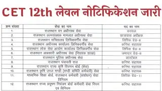 Rajasthan Cet 12th Level 2024: राजस्थान सीईटी का नोटिफिकेशन जारी