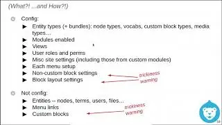 Commit! Your! Config! -- A Primer