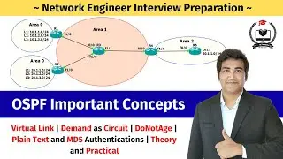 OSPF Virtual Link Configuration and Troubleshooting For Network Engineer By Praphul Mishra Sir