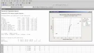 Analyzing a single replicate of a 2k experiment with Minitab