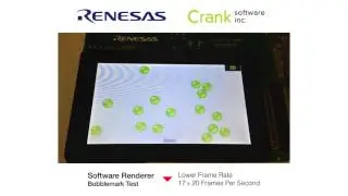 Rendering Graphics on the Renesas RZ/A1 Platform with Storyboard