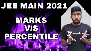 jee main 2021 Marks vs percentile #jeemain2021