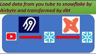 Airbyte tutorial and integrate airbyte with dbt, move data from source to target ,transform with dbt