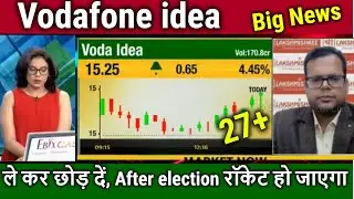 Vodafone idea share latest news,buy or not,vodafone idea share analysis,vi share latest news,target,