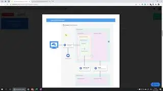 GSP321 Set up and Configure a Cloud Environment in Google Cloud: Challenge Lab | GCP learning tour