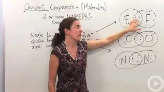 Covalent Bonds(HD)