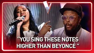 VIRAL SENSATION: winning The Voice Kids with STUNNING Never Enough Blind Audition 🤩 | Journey #102