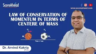 4 Law of conservation of momentum in terms of centre of mass