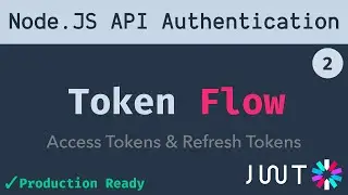 2. Token Flow | Node JS API Authentication