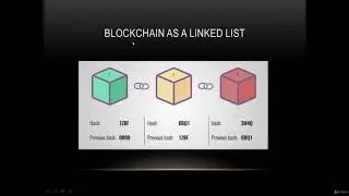 Blockchain Made Easy - learn Blockchain