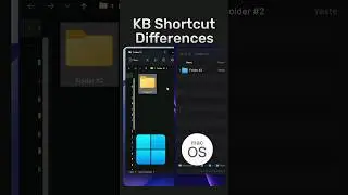 Windows & MacOS Use Different Keyboard Shortcuts!